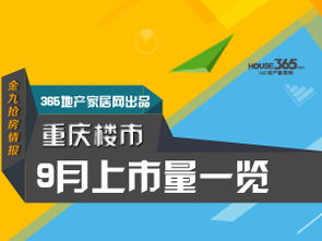 2014中秋月圓時 重慶樓市新動向與置業指南